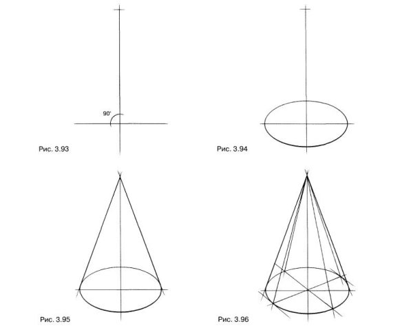 Как построить куб пошагово