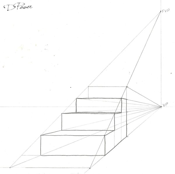 Ступени по уроку рисования