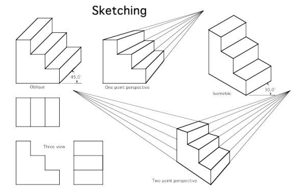 Построение перспективы лестничного марша