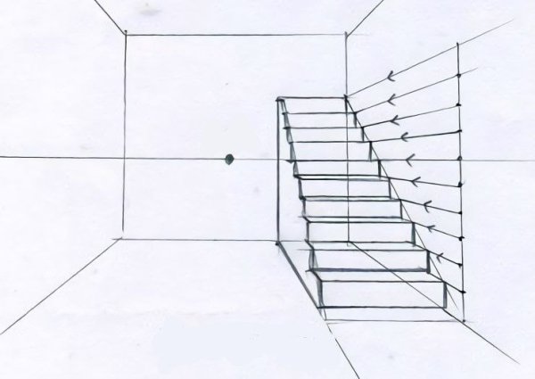 Ступеньки раскраска