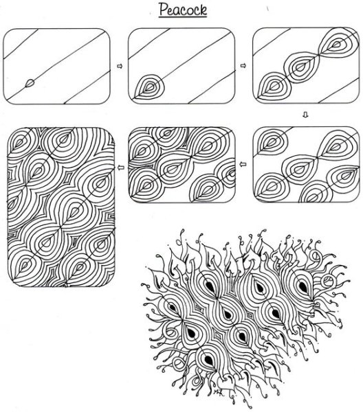 Зентангл и дудлинг для начинающих