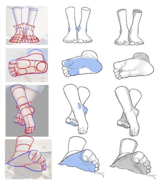 Референсы ступней в обуви