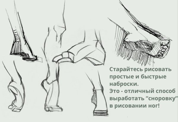 Положение ног рисунок