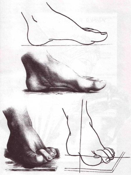 Рисование пятками