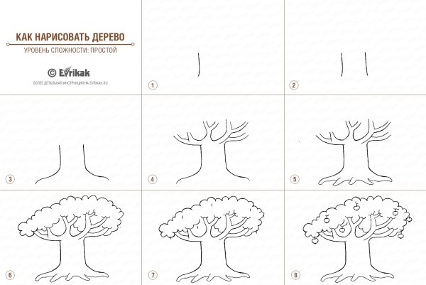 Поэтапное рисование дерева