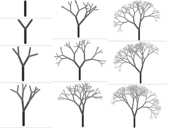 Последовательное рисование яблока