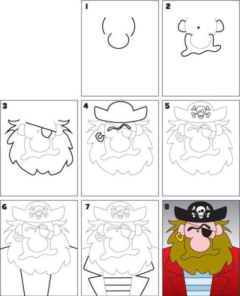 Раскраска пираты Карибского моря Капитан Барбосса