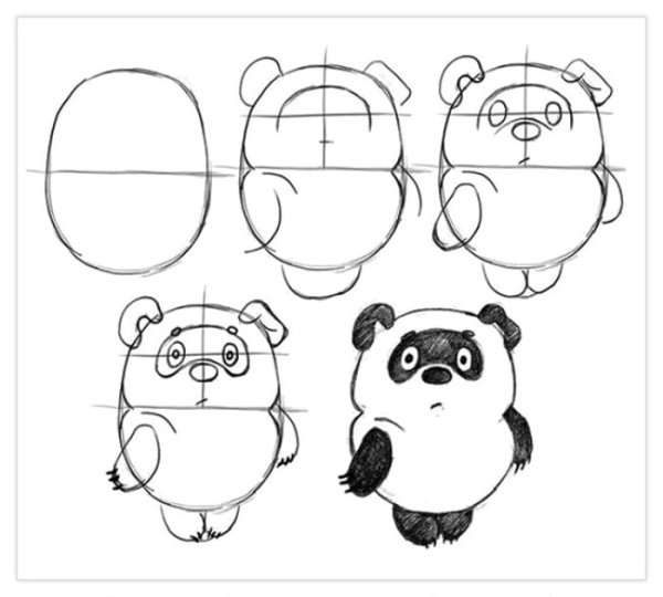 Научить ребенка рисовать панду простые рисунки