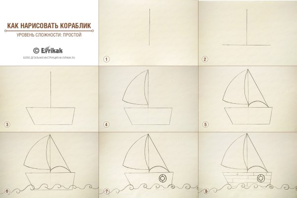 Как нарисовать кораблик
