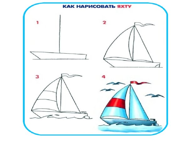 Поэтапное рисование корабля