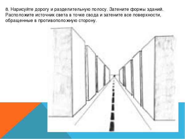 Линейная перспектива улица поэтапно