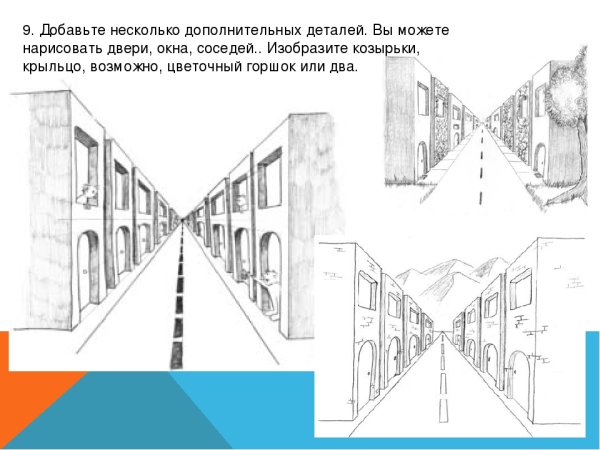 Линейная перспектива схема