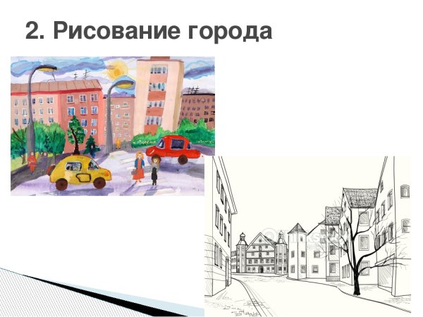 Рисование города презентация