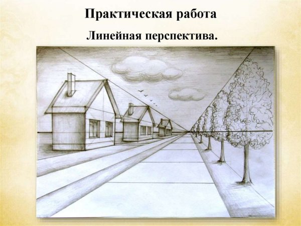 Изображение пространства линейная перспектива