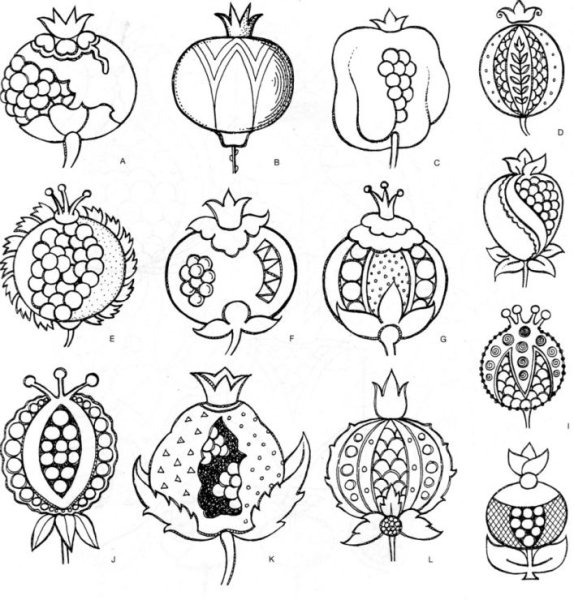 Гранат орнамент