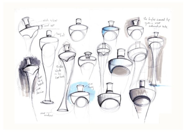 Построение Наброски духи