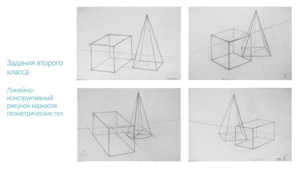 Рисование геометрических тел (Призма, пирамида, куб).