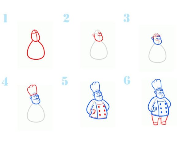 Поэтапное рисование повара