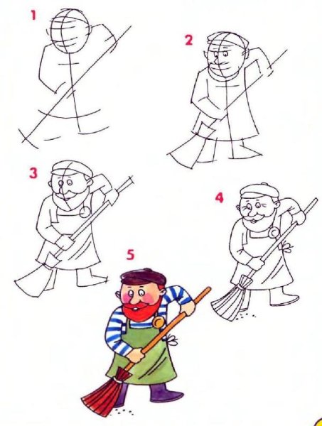 Поэтапное рисование профессии