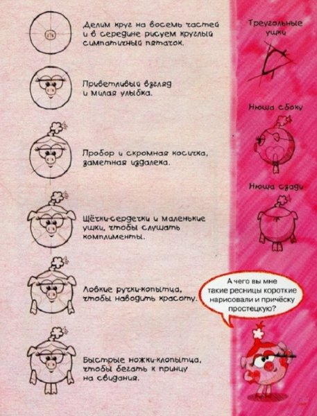 Как рисовать смешариков поэтапно