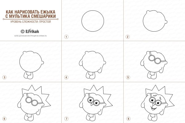 Пошаговое рисование смешариков