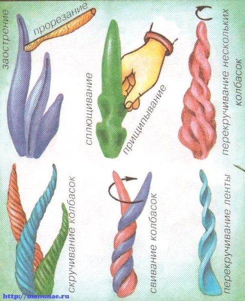 Водоросли из пластилина