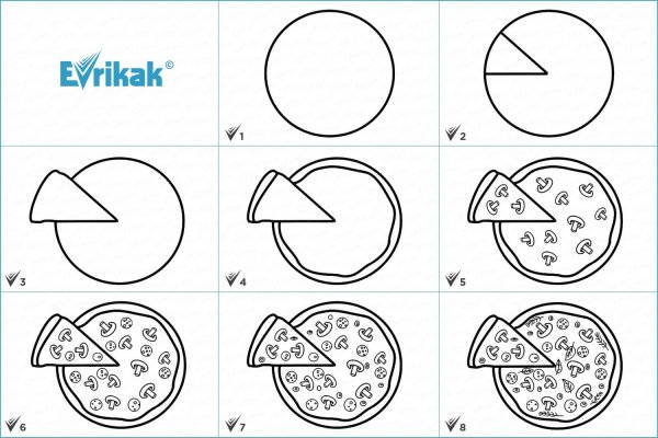 Поэтапное рисование еды