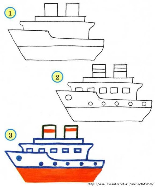 Рисование пароход в старшей группе