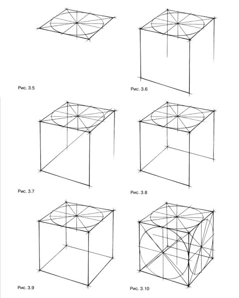 Куб конструктивное построение