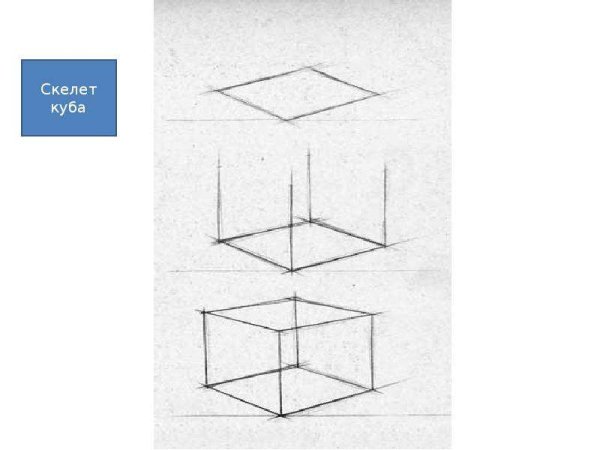 Поэтапное построение Куба