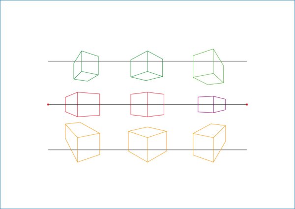 Поэтапное построение Куба