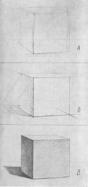 Построение гипсового Куба