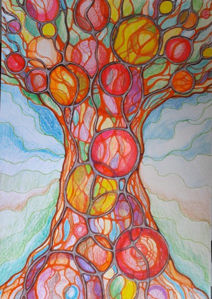 Нейродерево финансового роста