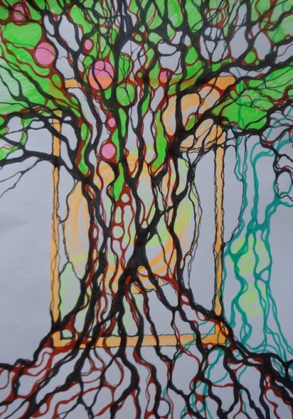 Нейрографика Древо желаний