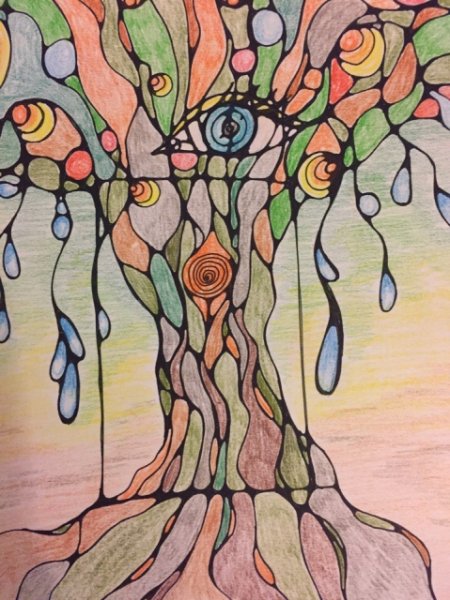 Нейрографика алгоритм score