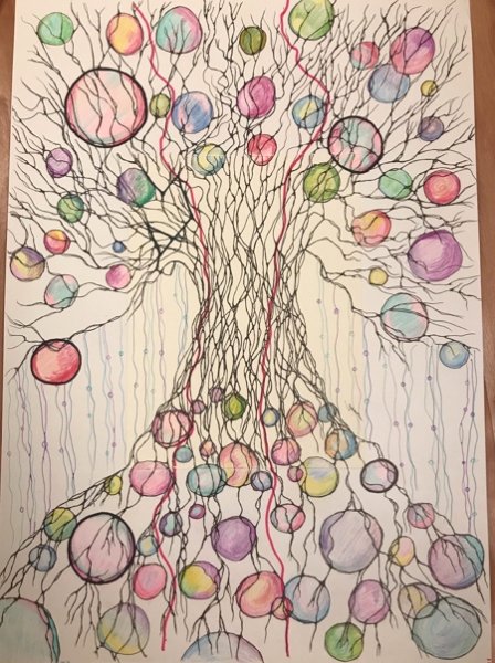 Нейрографика Нейродерево