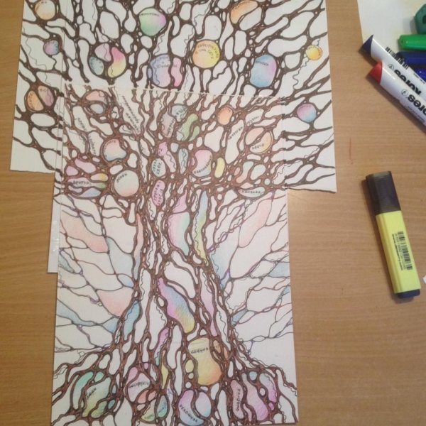 Нейрографика Древо желаний