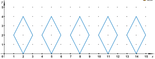 Алгоритм рисования ряда ромбов