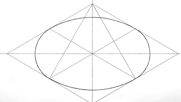 Овал черчение