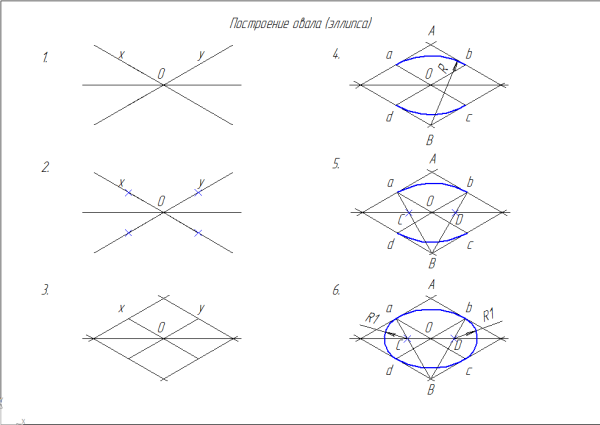 Построение окружности в изометрии