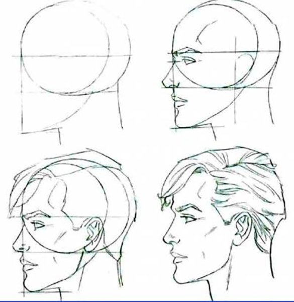 Рисование лица в профиль