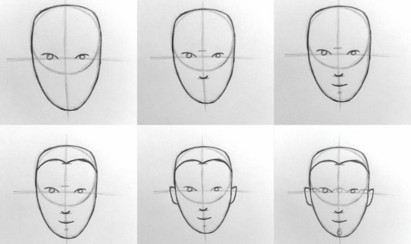 Этапы рисования лица