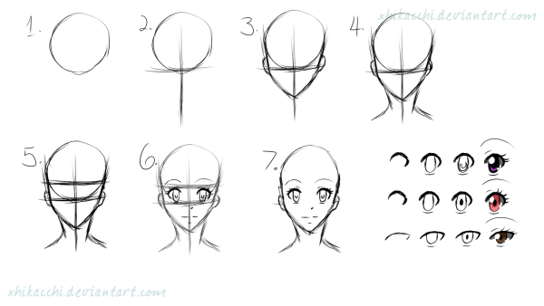 Туториал по рисованию лица аниме