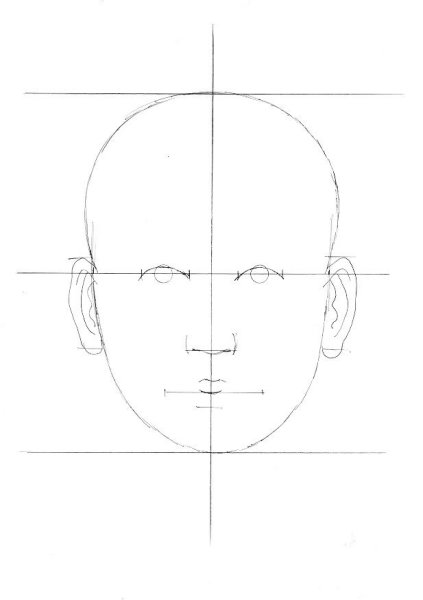 Последовательность рисования портрета