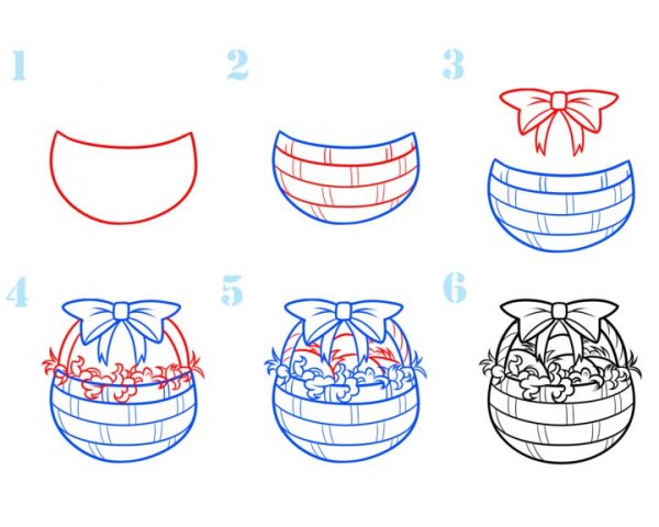 Этапы рисования корзинки