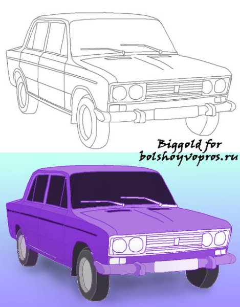 Машинки по этапам