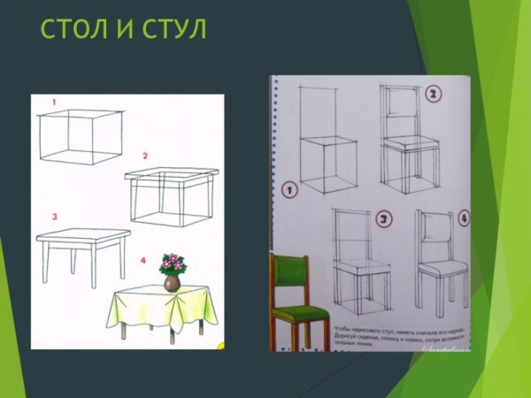 Схема рисования мебели