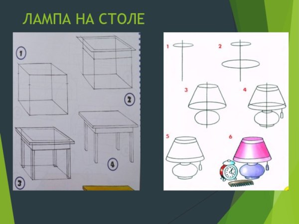 Схема рисования мебели