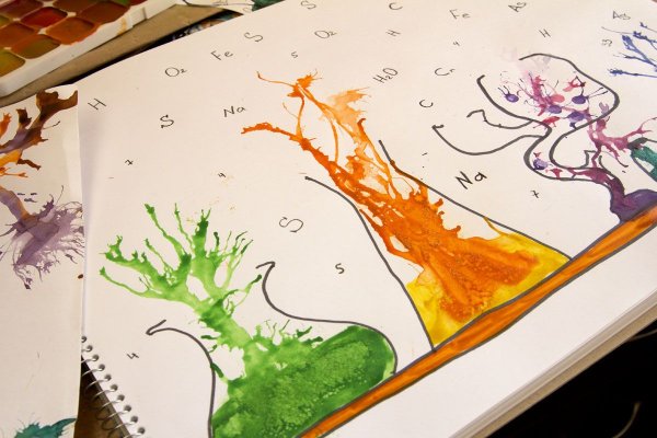 Кляксография выдувание трубочкой