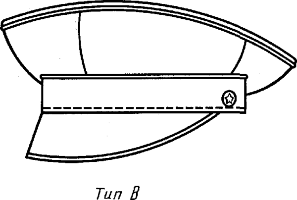 Военная кепка вектор